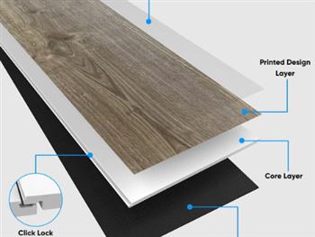 What is SPC Flooring and Why It’s the Best Choice for Your Space?