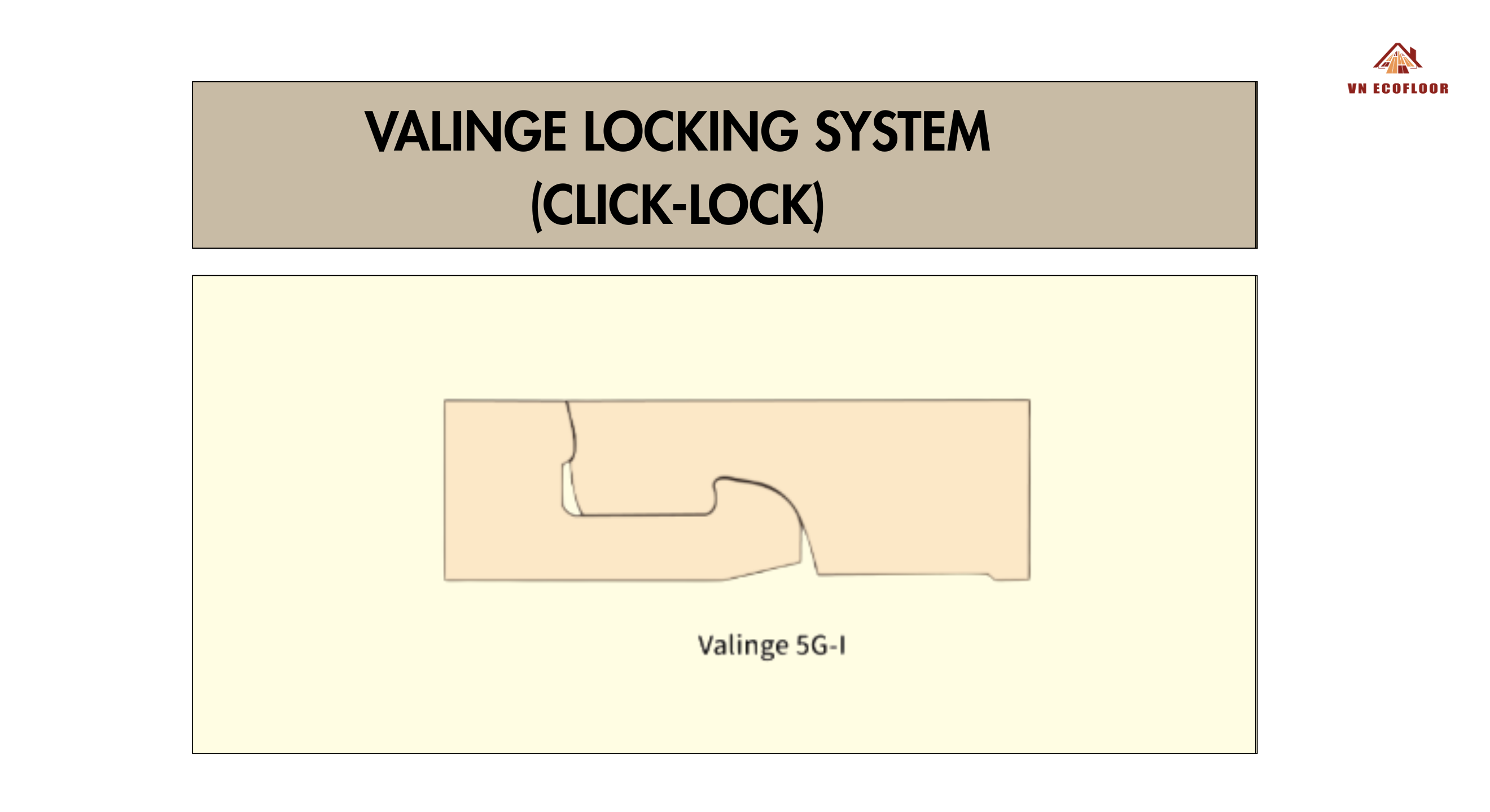 valinge locking system