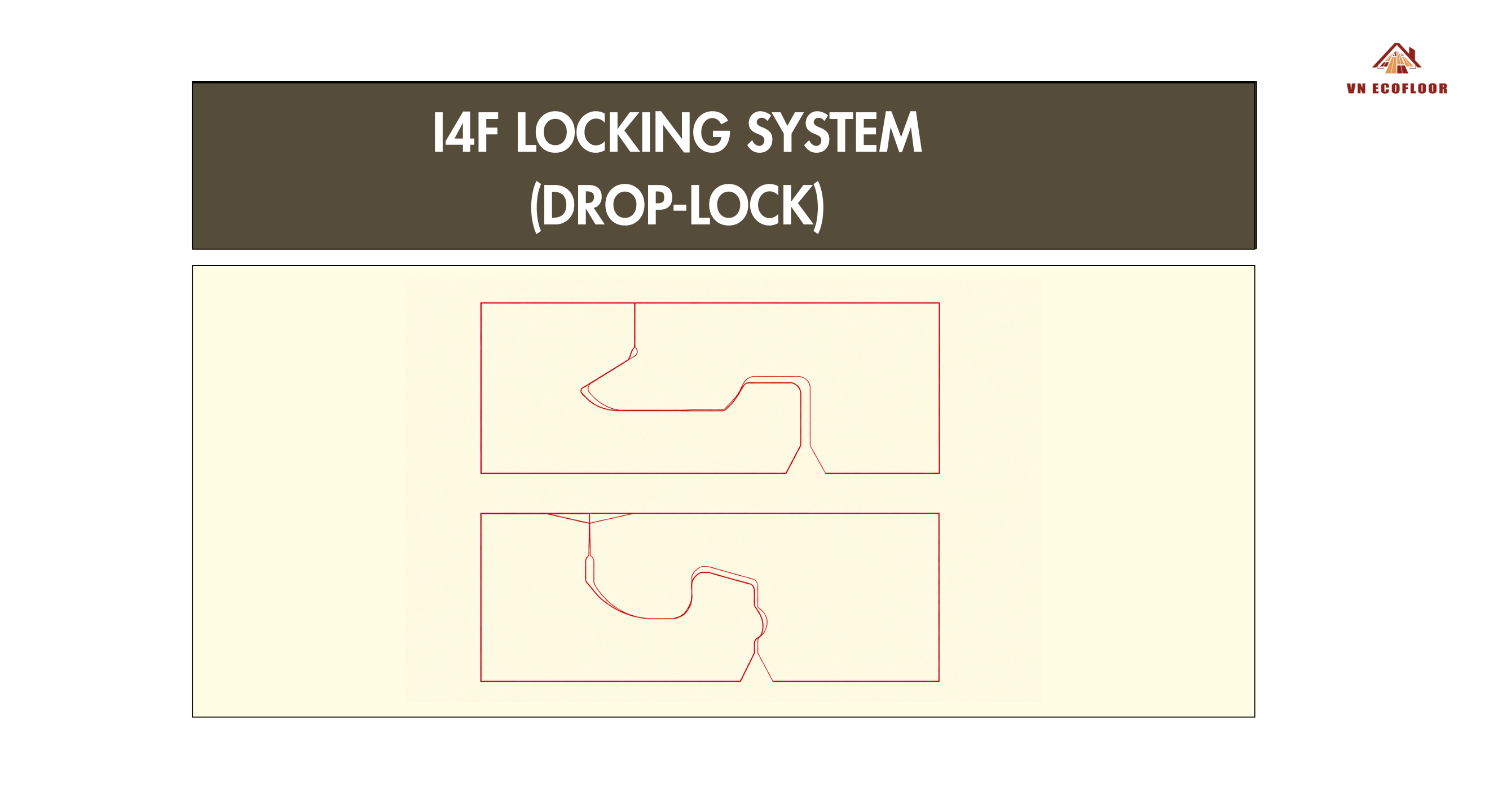 i4F locking system
